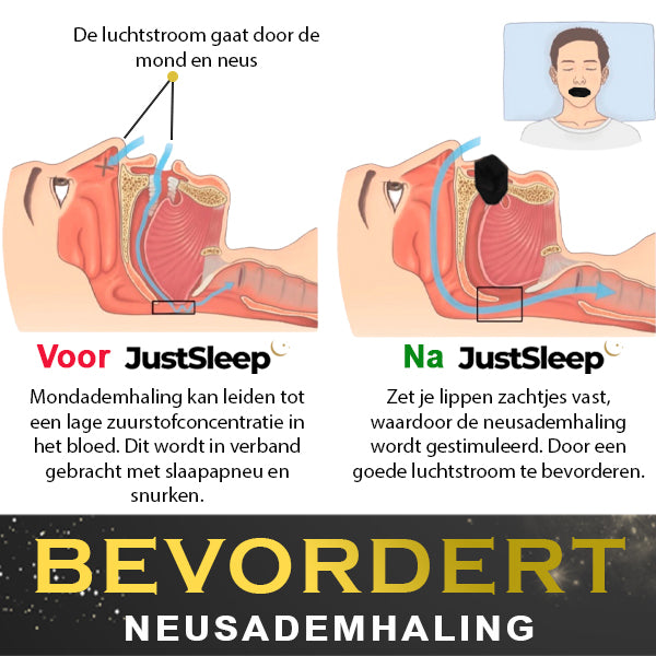 JustSleep Premium Mondtape