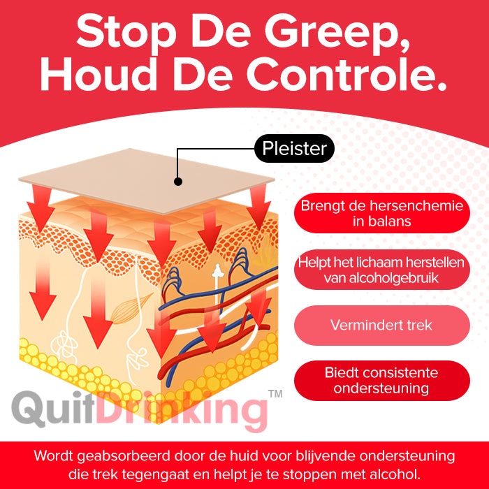 QuitDrinking™ Stop Met Drinken Pleister