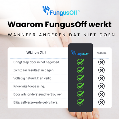 FungusOff™ Snel & Natuurlijk Voetschimmelverwijderaar