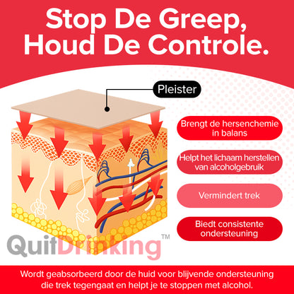 QuitDrinking™ Stop Met Drinken Pleister